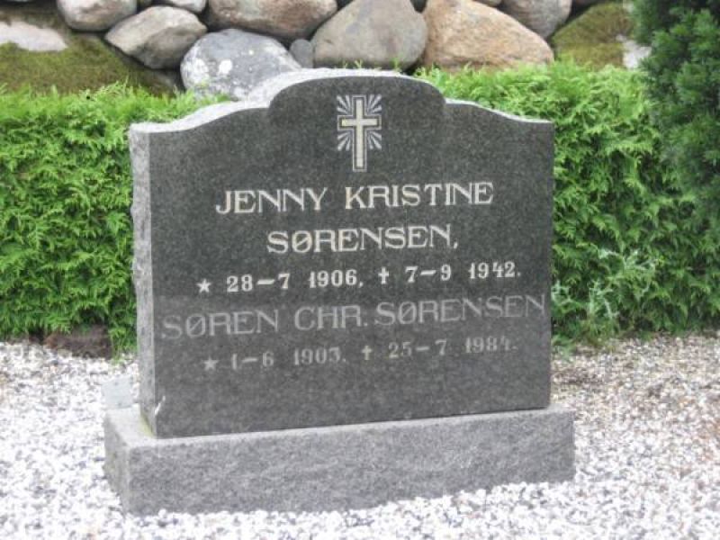 Soeren Chr. Soerensen.jpg